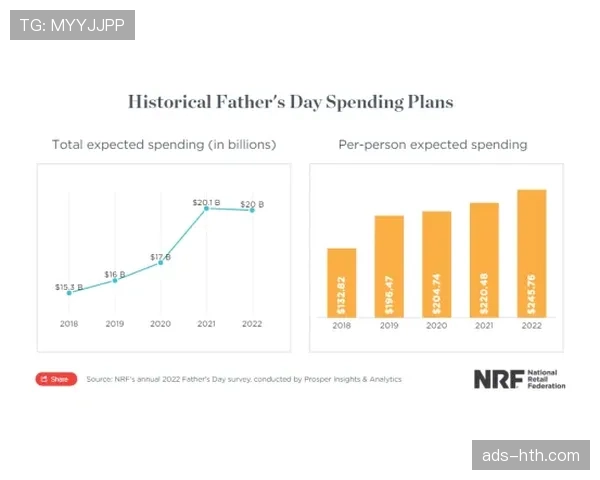 “深度：数据分析公司签约服务英超，为各洲际转播商提供定制化的本土数据包装”